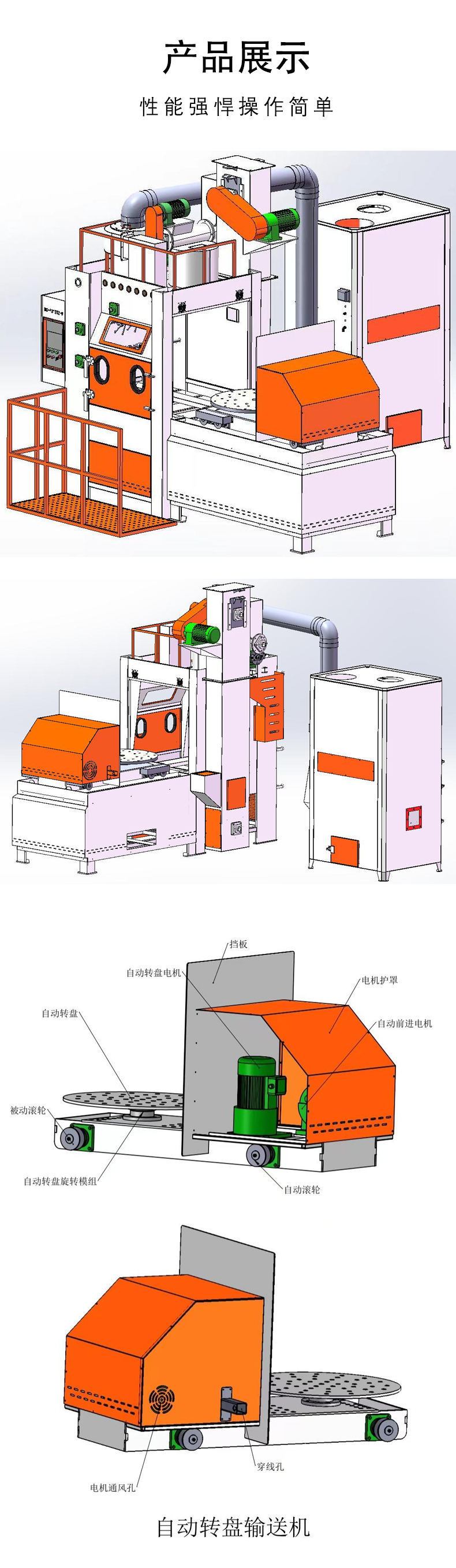 手自一體-自動進(jìn)出-轉(zhuǎn)盤式噴砂機_04.jpg