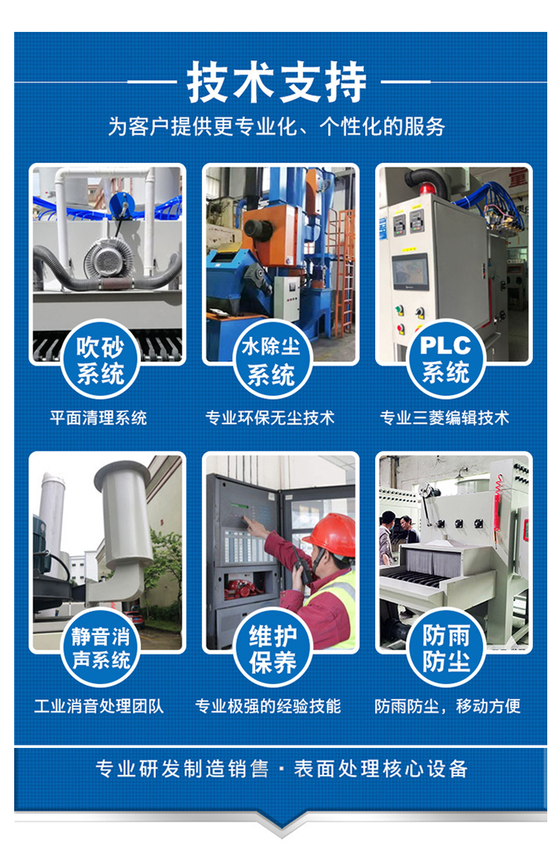1315-12A-60P轉(zhuǎn)盤式自動噴砂機-12槍60工位_11.jpg
